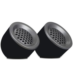 Zeb-Pluto 2.0 Multimedia Speaker with Aux Connectivity,USB Powered and Volume Control
